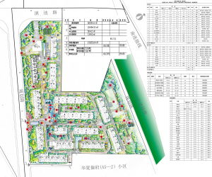 云南華夏房地產(chǎn) 陳信舟